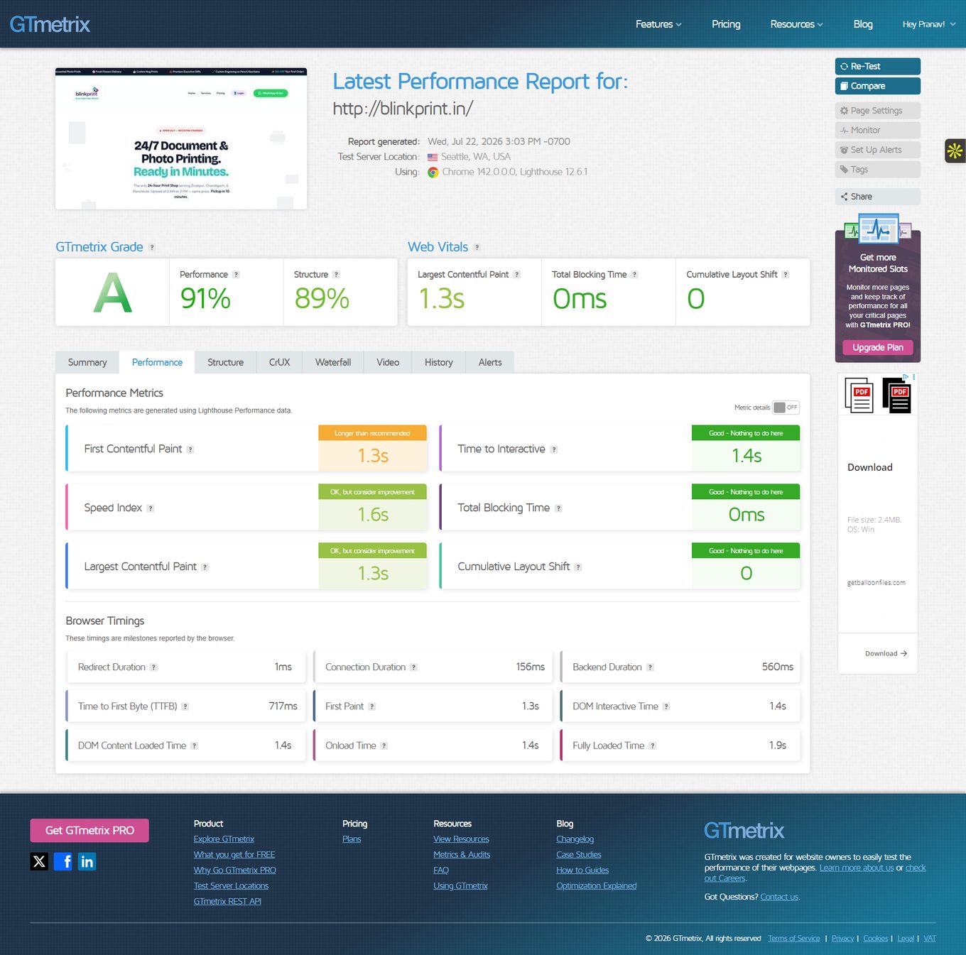 GTmetrix performance metrics for BlinkPrint.in showing Time to Interactive 1.4s, Total Blocking Time 0ms, Cumulative Layout Shift 0